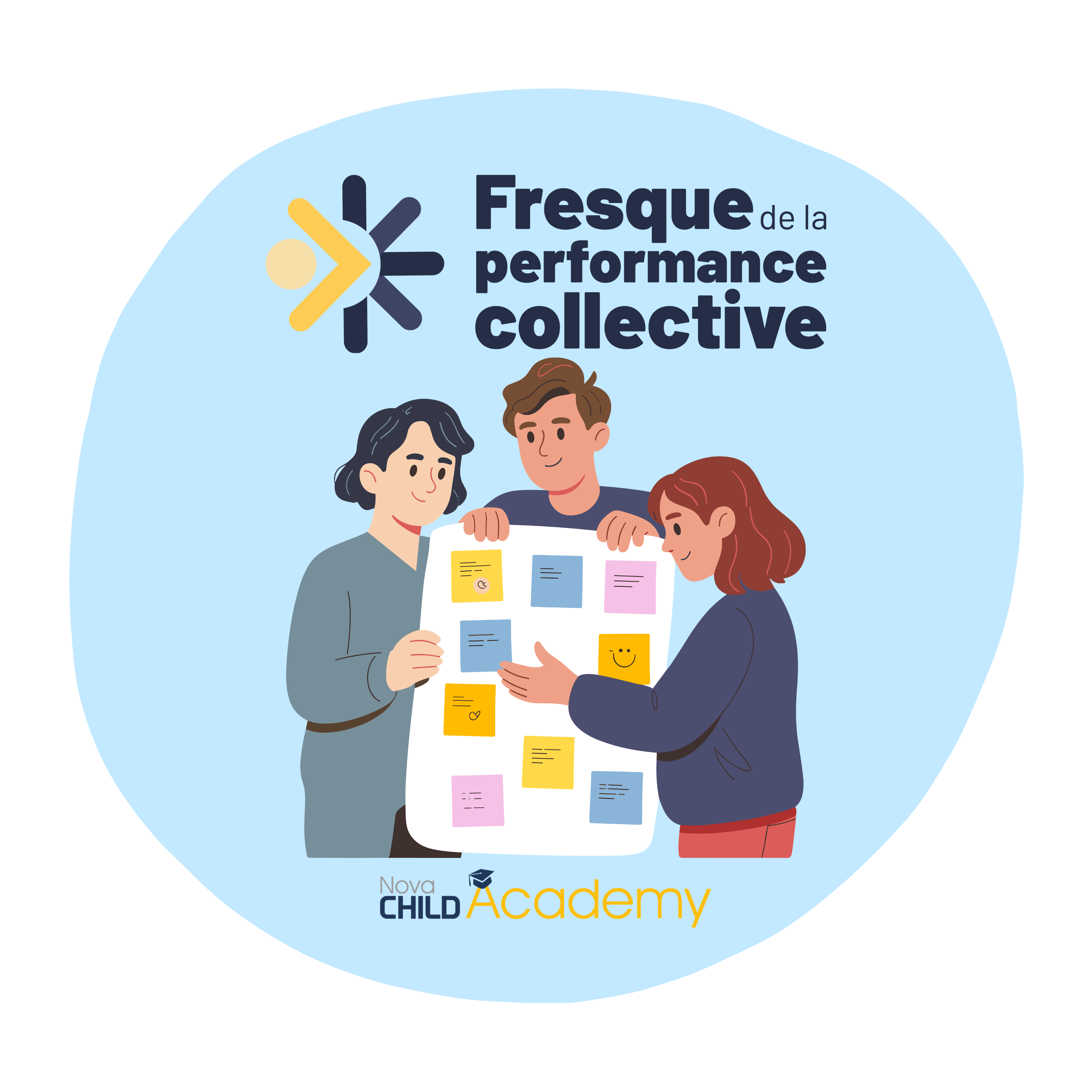 Formation Fresque de la perf collective
